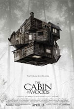 Watch The Cabin in the Woods 123movieshub