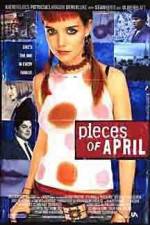 Watch Pieces of April 123movieshub