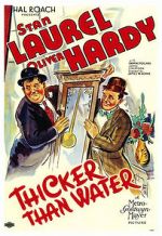 Watch Thicker Than Water (Short 1935) 123movieshub