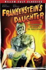 Watch Frankenstein's Daughter 123movieshub