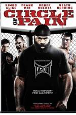 Watch Circle of Pain 123movieshub