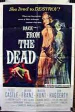 Watch Back from the Dead 123movieshub