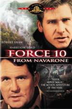 Watch Force 10 from Navarone 123movieshub