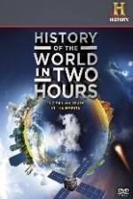 Watch History of the World in 2 Hours 123movieshub