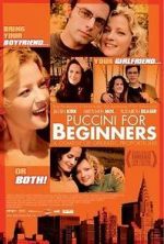 Watch Puccini for Beginners 123movieshub