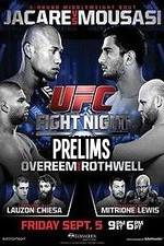 Watch UFC Fight Night 50 Prelims 123movieshub