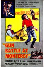 Watch Gun Battle at Monterey 123movieshub