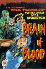 Watch Brain of Blood 123movieshub