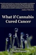 Watch What If Cannabis Cured Cancer 123movieshub