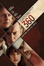 Watch 360 123movieshub