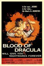 Watch Blood of Dracula 123movieshub