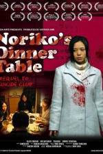 Watch Noriko no shokutaku 123movieshub