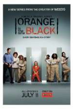 Watch Orange Is the New Black 123movieshub