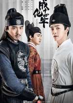Watch The Sleuth of Ming Dynasty 123movieshub