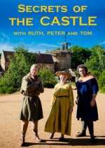 Watch Secrets of the Castle with Ruth, Peter and Tom 123movieshub