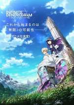 Watch Infinite Dendrogram 123movieshub