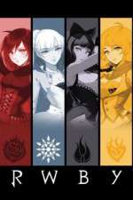 Watch Rwby 123movieshub