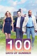 Watch 100 Days of Summer 123movieshub